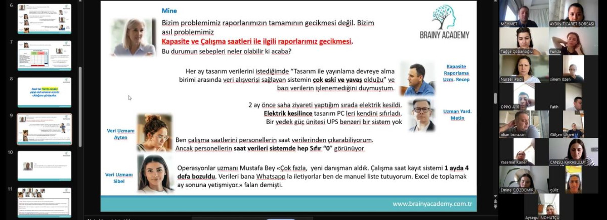 AYDIN TİCARET BORSASI’NDAN PERSONELİNE KAİZEN TEMELLİ SÜREKLİ İYİLEŞTİRME EĞİTİMİ